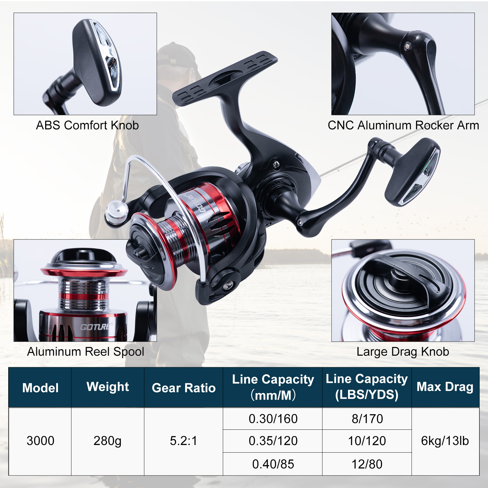 고투어 텔레스코픽 낚싯대 및 릴 콤보, 스피닝 릴, 카 - Fishing Lure Spinner 리뷰 및 가격