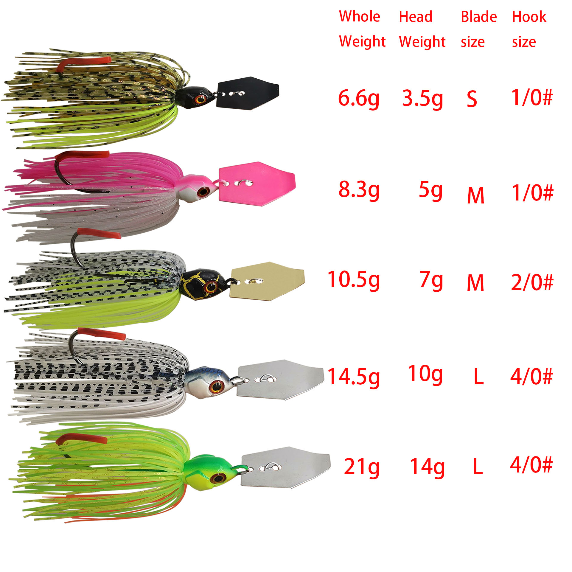 Mycena 7G/9G/11G/14G/21G 낚시 미끼 - Fishing Lure Blade Bait 리뷰 및 가격