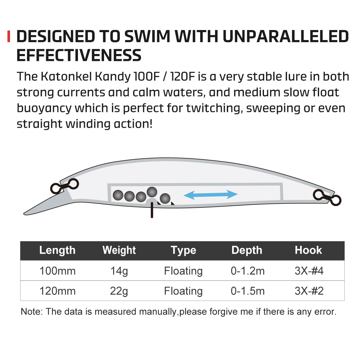 노이비 미노우 낚시 루어 100mm 14g 120mm  - Fishing Lure Jerkbait 리뷰 및 가격